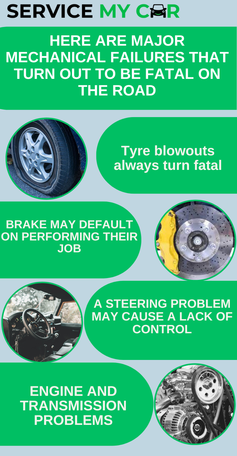 Here Are Major Mechanical Failures That Turn Out To Be Fatal On The
