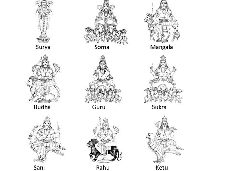 Decoding the Sanskrit Verses An Indepth Interpretation of the