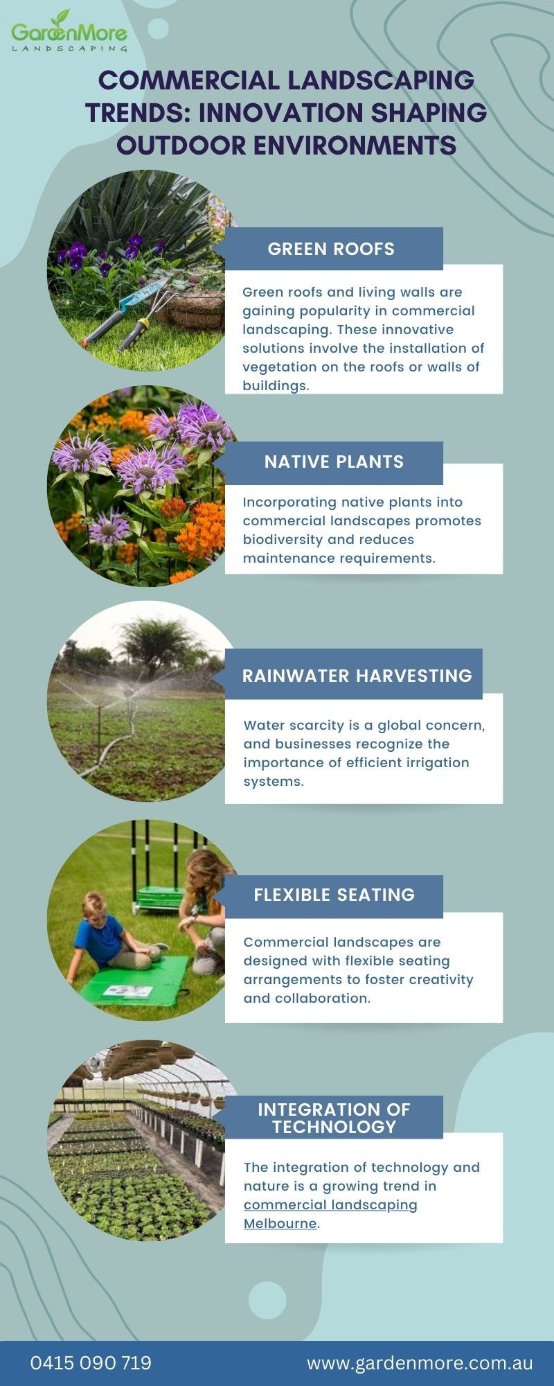 Commercial Landscaping Trends: Innovation Shaping Outdoor Environments 