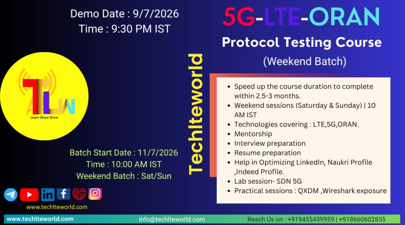 Telecom Protocol Testing Course Online: Learn LTE, 5G NR & O-RAN