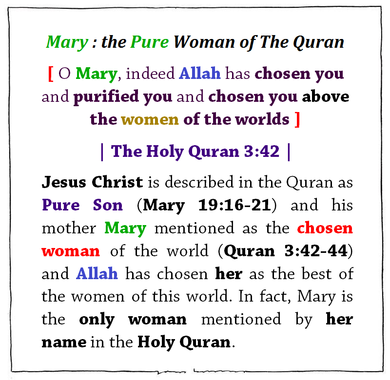 Mary the Pure Woman of The Quran by Fatima Karim Medium