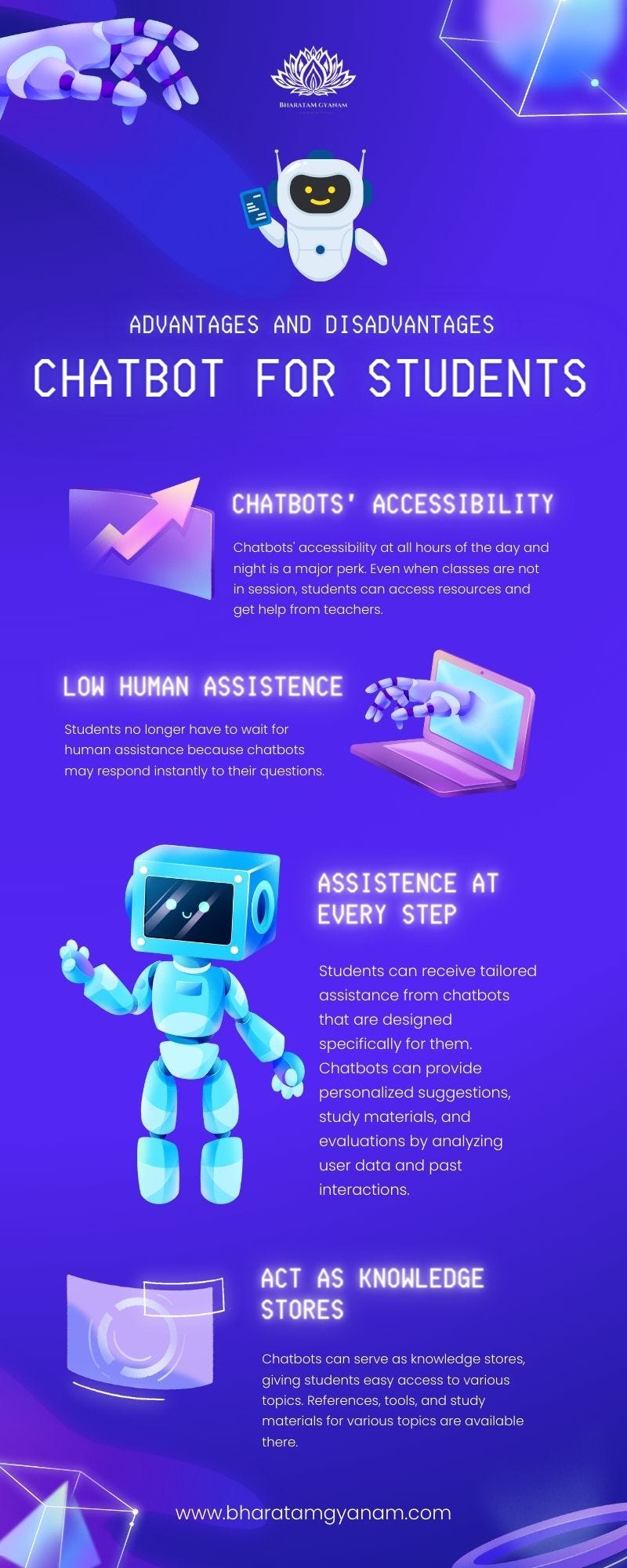 Advantages and Disadvantages of Chatbots for Students - Bharatam Gyanam ...