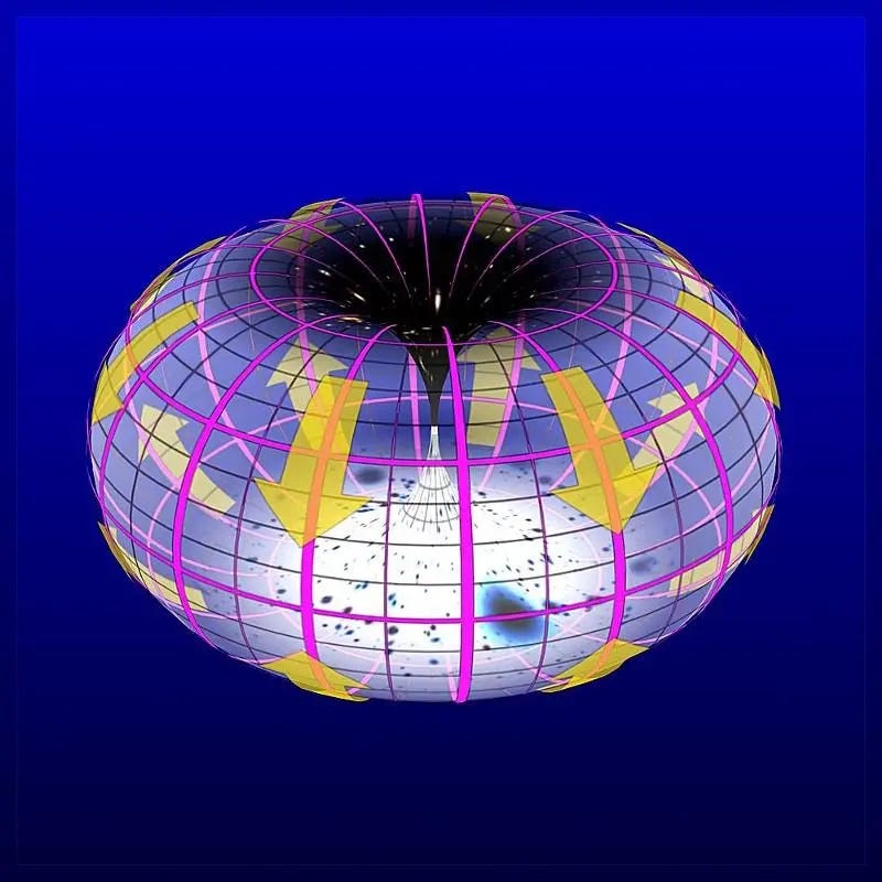 Is the Universe truly infinite in size?