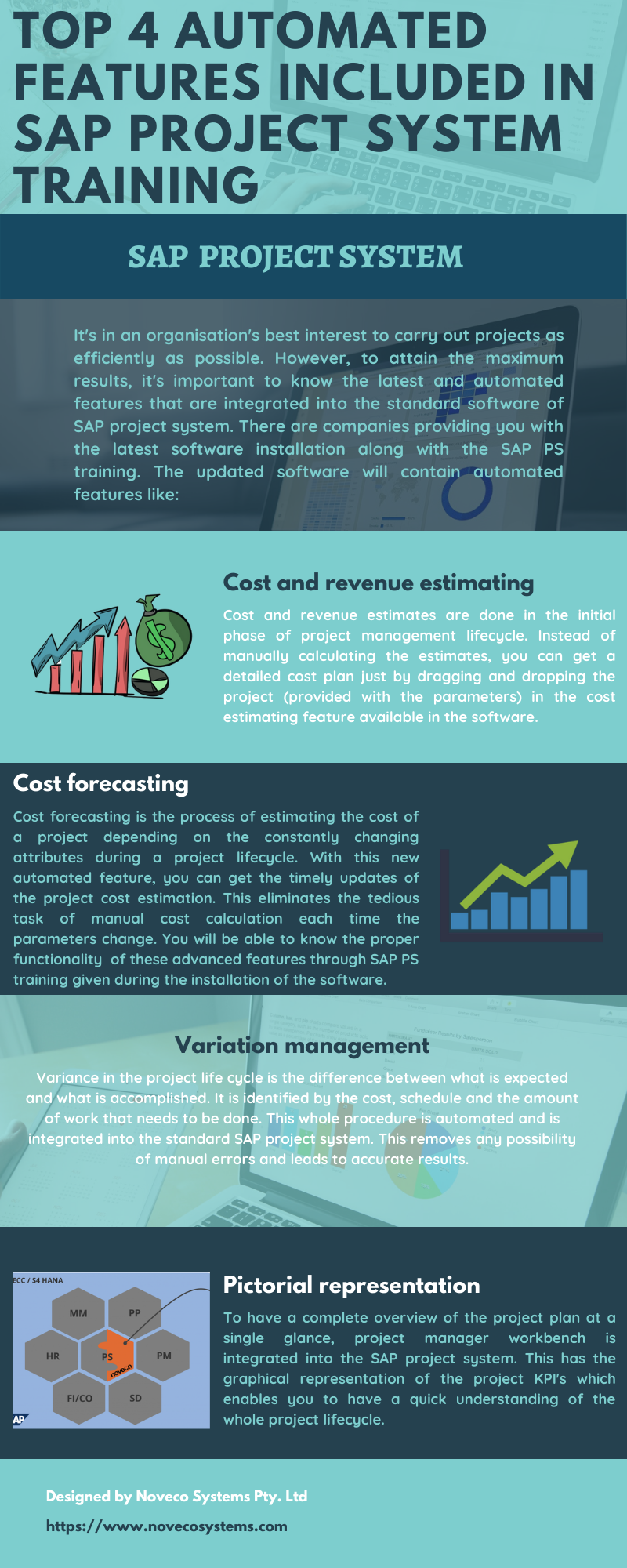 Top 4 Automated Features Included in SAP Project System Trainings by