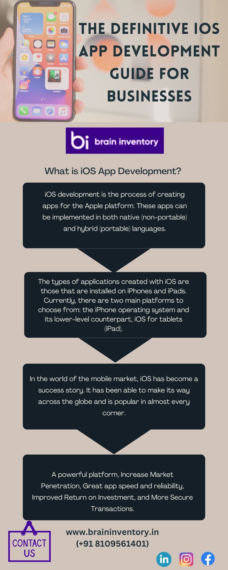The Definitive iOS App Development Guide for Businesses ...