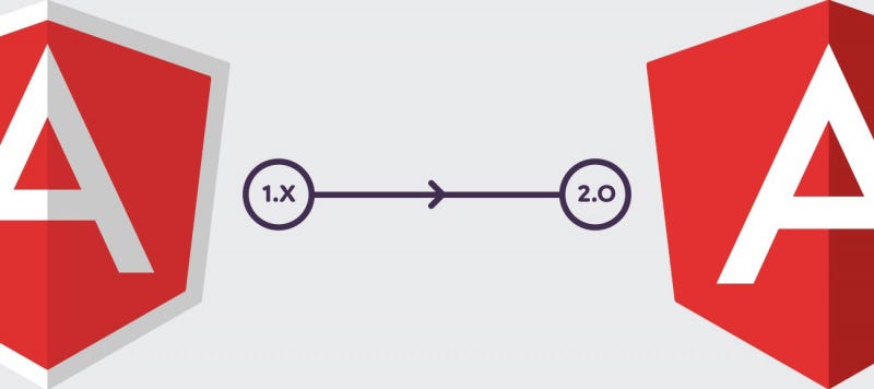 Upgrading AngularJS (1.x) to Angular 12 — A Retrospective | by Floyd ...