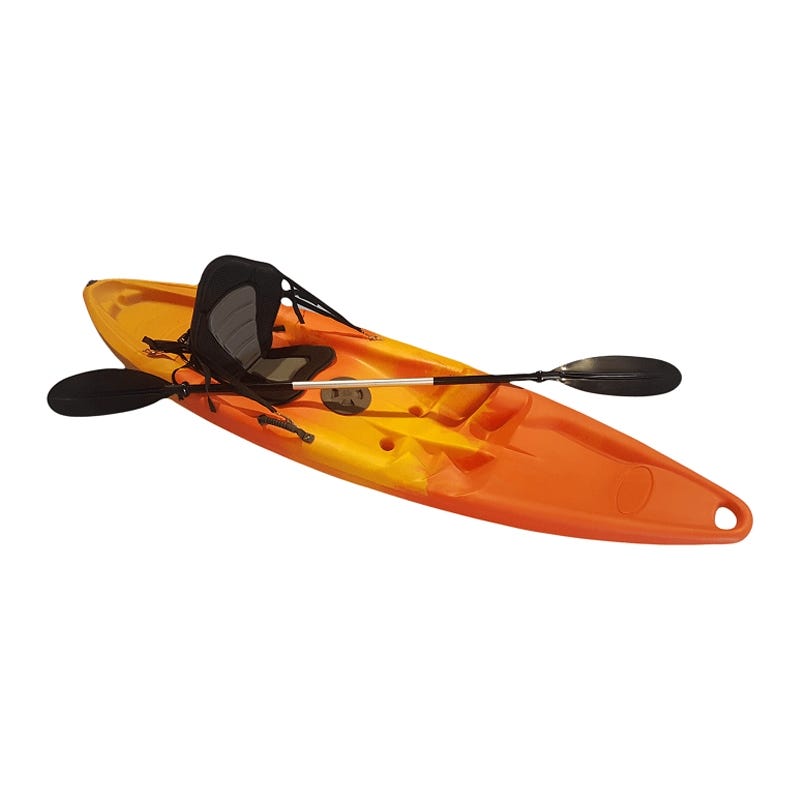 A Simple Guide to Choose the Best Kayaks Store Near Me by Camerokayaks Dec, 2023 Medium
