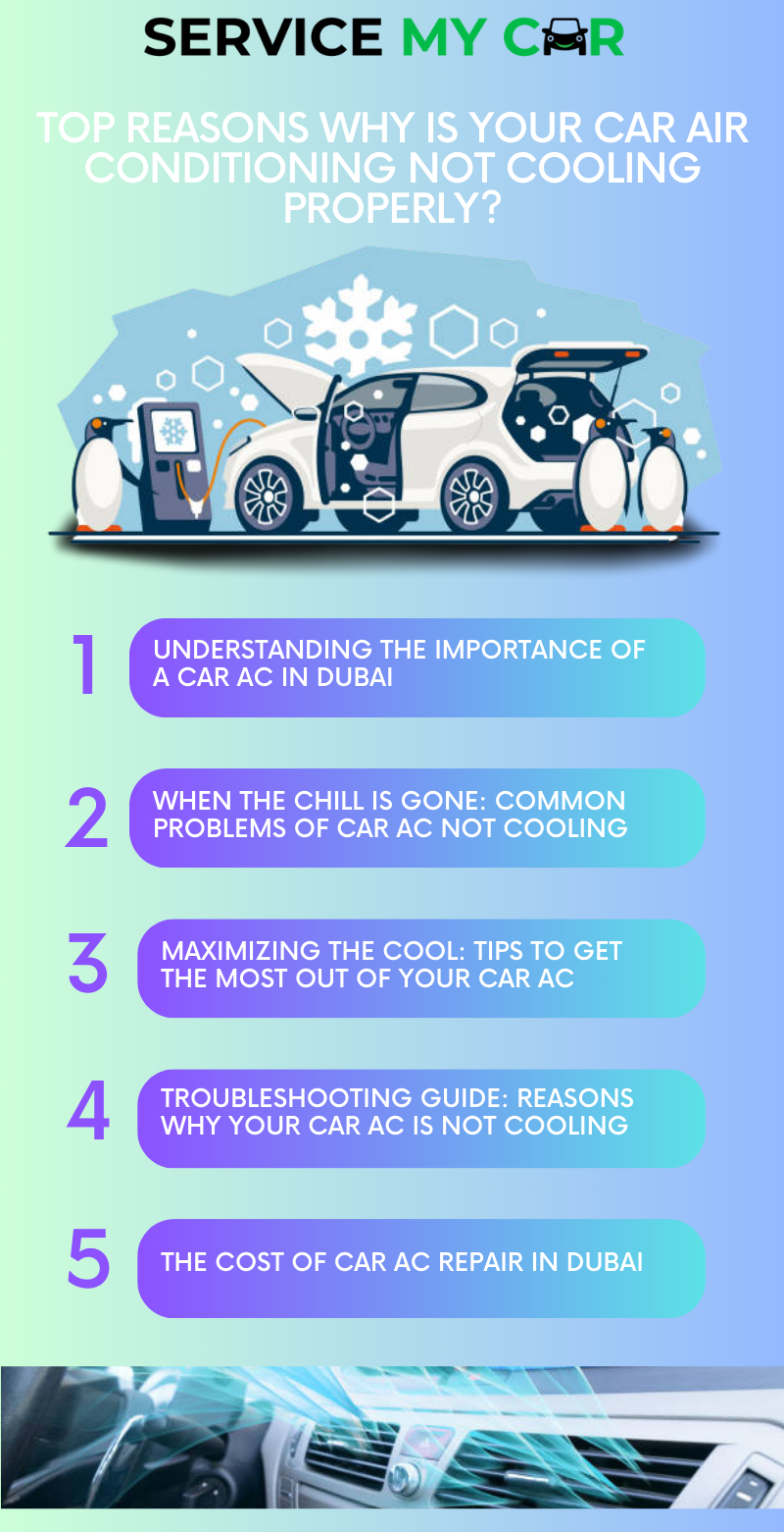 How to Fix Car Air Conditioner Not Cooling  