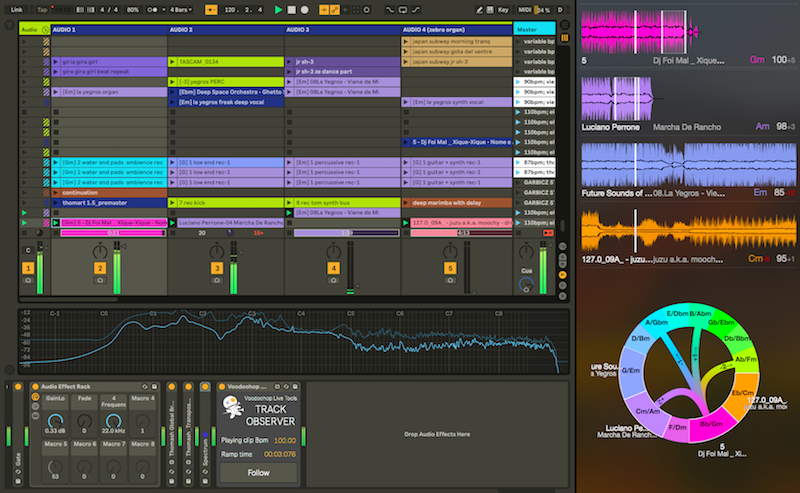 Voodoohop Harmony and Tempo Tools for Ableton Live | by Thomas Haferlach |  Medium