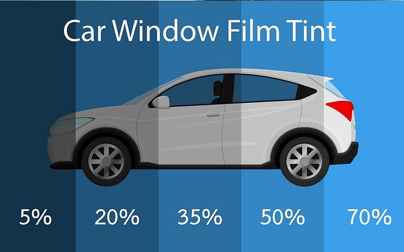 Different Car Window Tint Levels You Should Know About