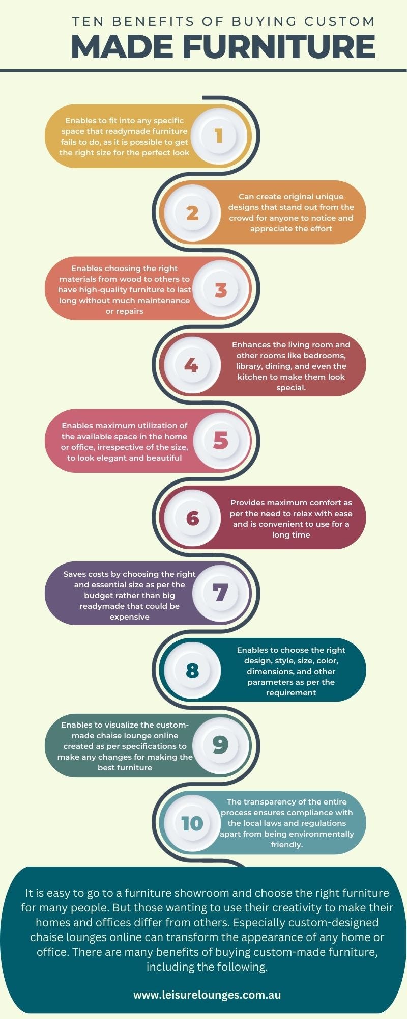 Ten Benefits of Buying CustomMade Furniture Leisure Lounges Custom