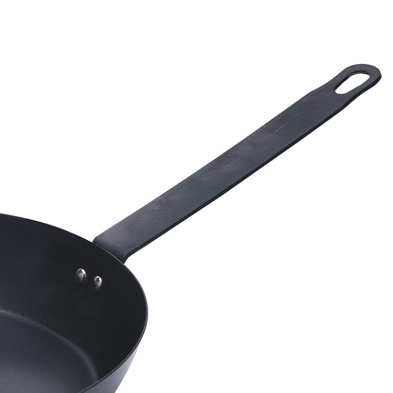 What is a Frying Pan and What Are Its Uses? | by 李晨光 | Medium