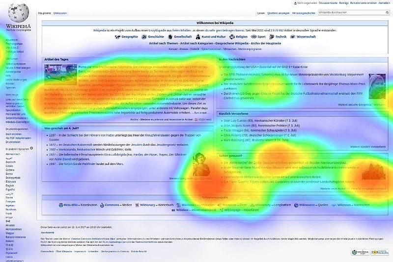 Types of Heat Maps. 1. Mouse Tracking | by Tushar | Medium