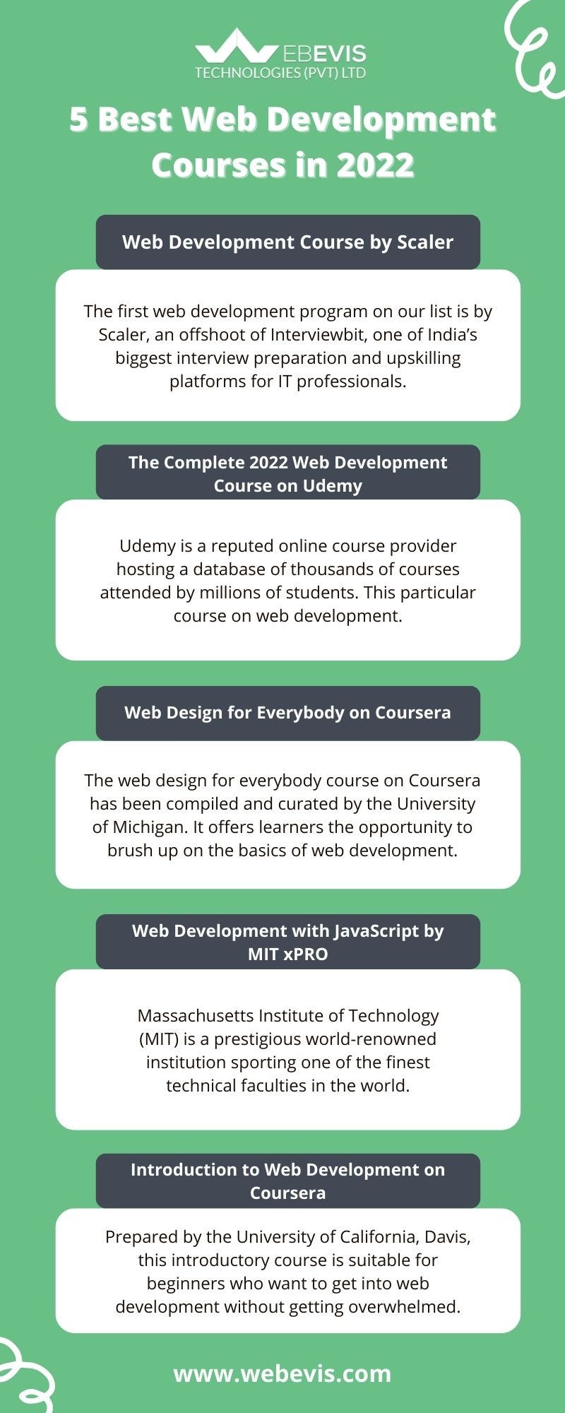 5 best web development course in 2022 | Web Development | Webevis ...