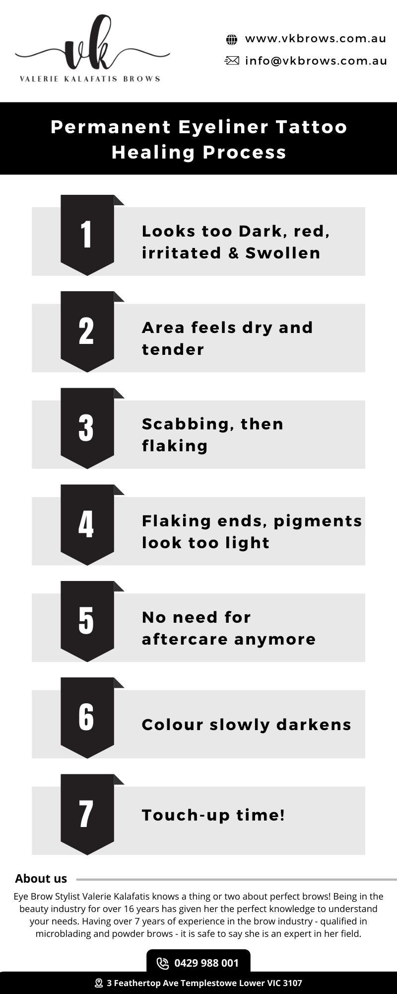 Permanent Eyeliner Tattoo Healing Process VK Brows Medium