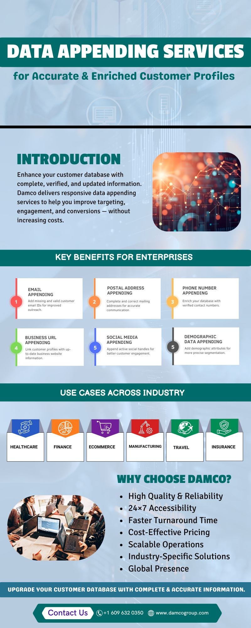 Data Appending Services for Accurate & Enriched Customer Profiles