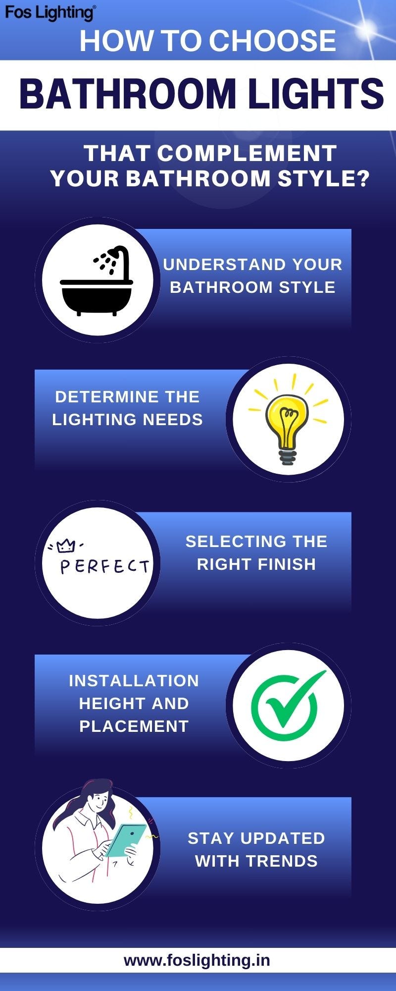 How to choose bathroom lights that complement your bathroom style