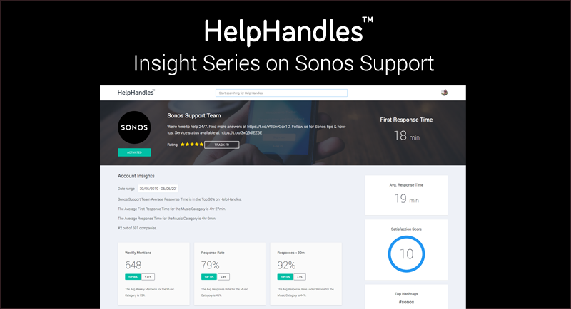 bid betyder Bemærk venligst How Sonos Deliver Immersive Conversational Retail Experiences | by Dean  McCann | HelpHandles™ Insight Series | Medium