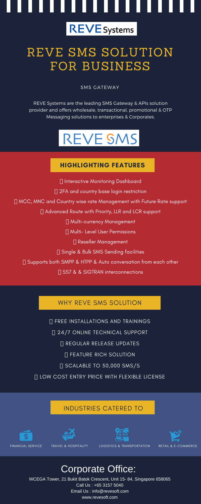 SMS Solution Company| Empower Your Business with SMS Gateway