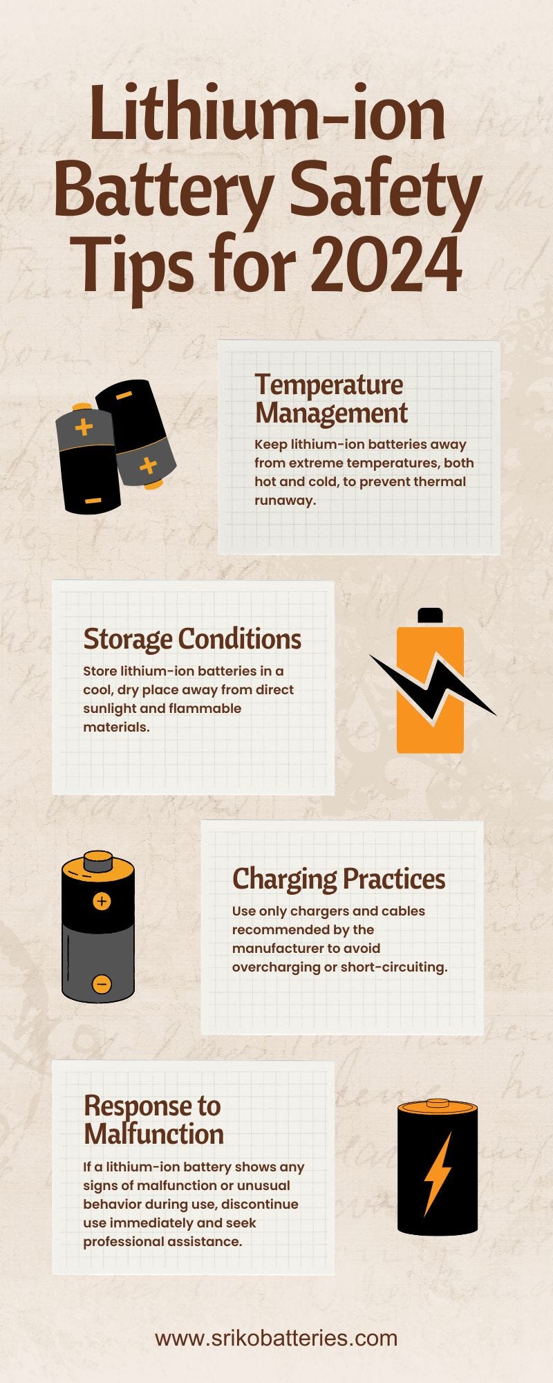 Essential Lithium-ion Battery Safety Tips for 2024 | by David Lithium ...