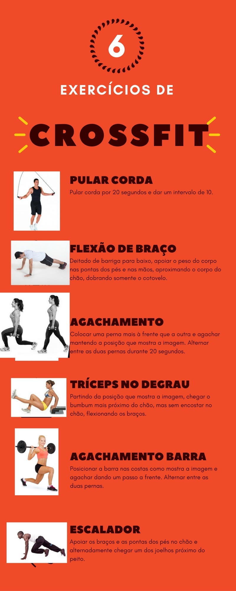 Cinco coisas que aprendi sobre o corpo de crossfit - Ativo