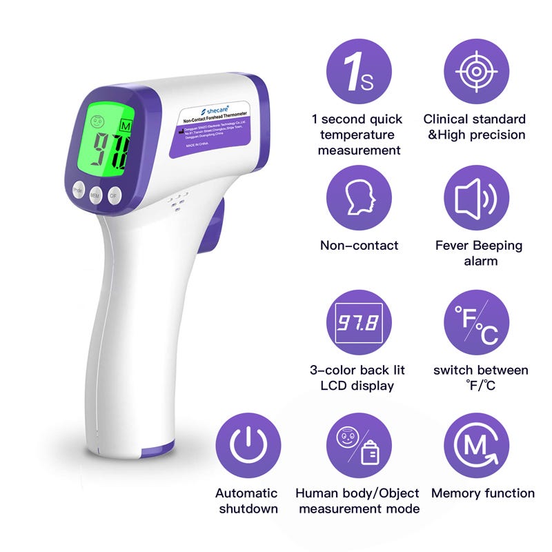 basal-body-temperature-is-very-useful-by-shecare-medium