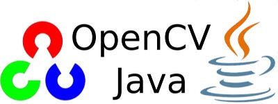 Exception Handling in Java.. Hello Guys, This article will include…, by  Prithvi Dev, Javarevisited