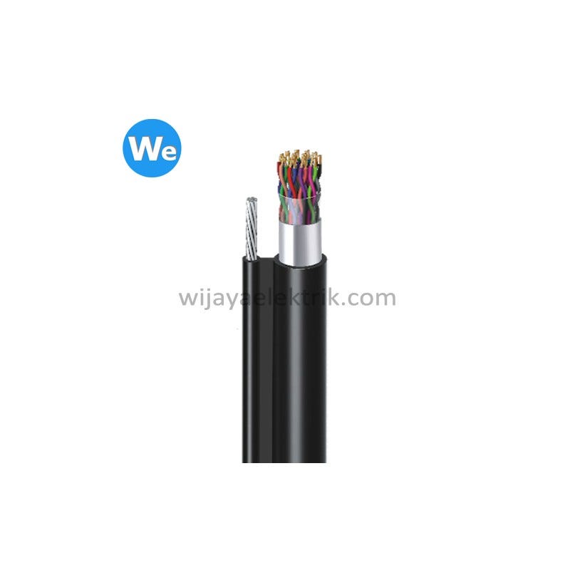 Kenali Keunggulan Konduktor 0.6mm