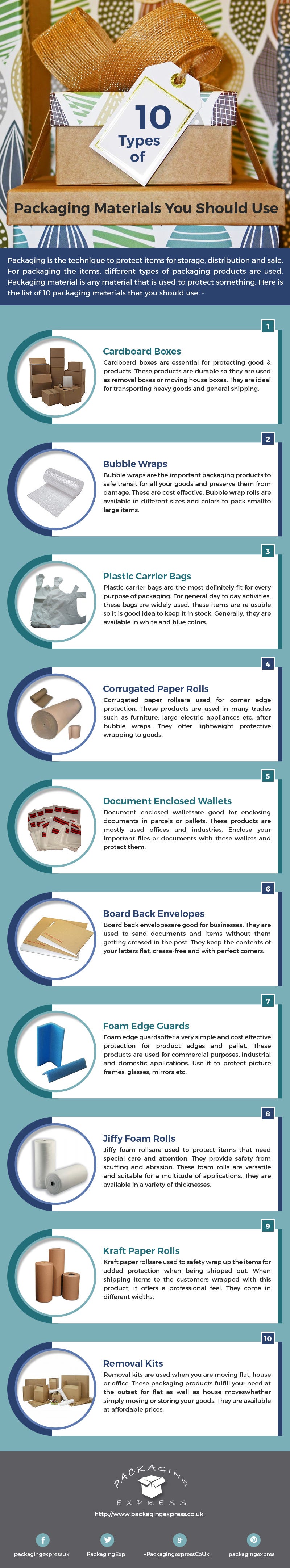 The 12 Most Common Types of Packaging for Food — and How to