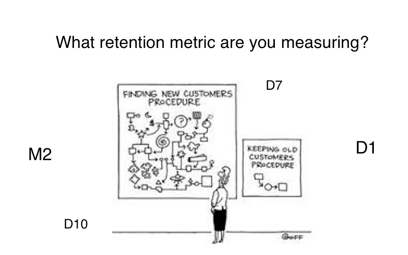 What retention metric are you measuring? | by Dinesh | Growth Bug