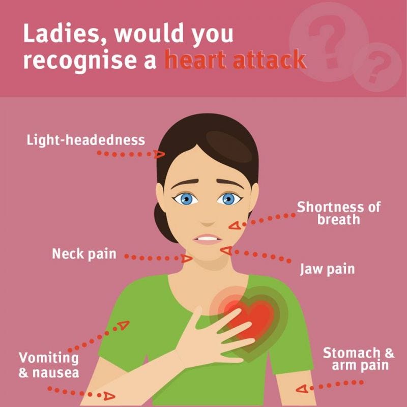 Signs Of Heart Attack In 36 Year Old Woman