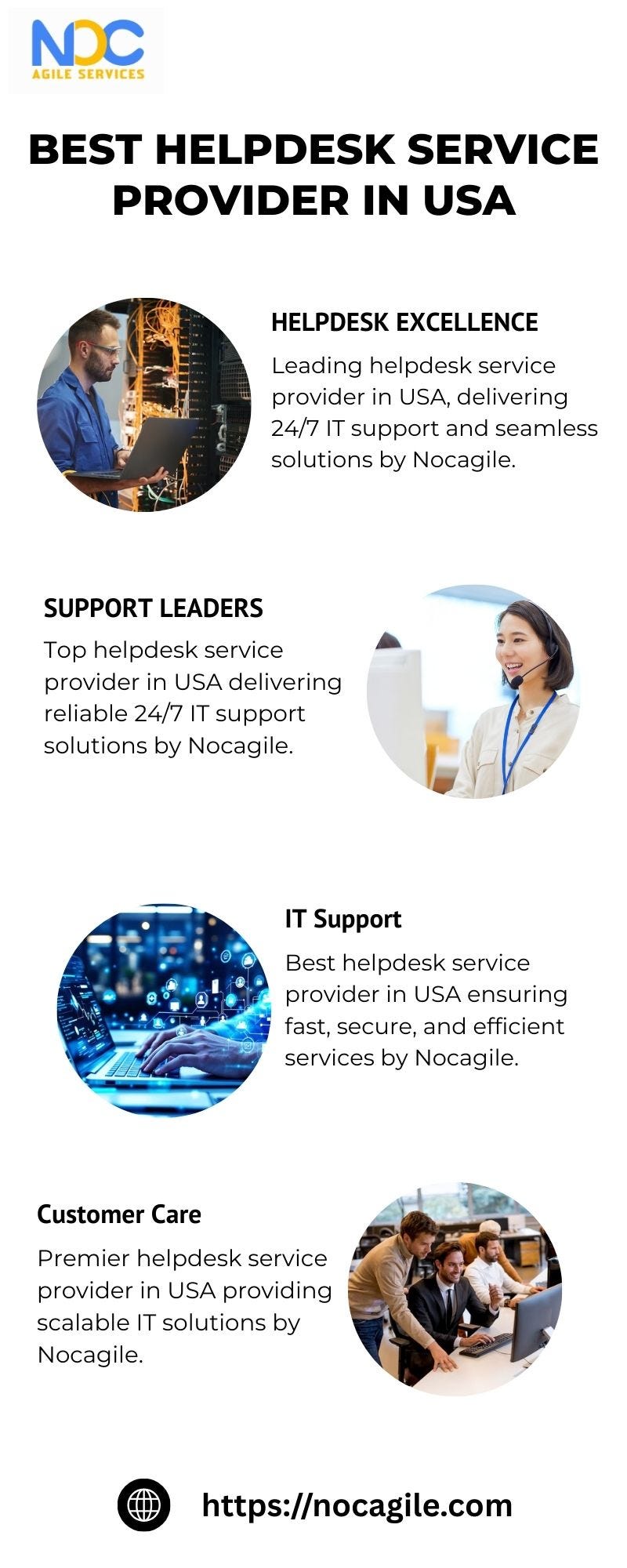Best Helpdesk Service Provider in USA | Nocagile