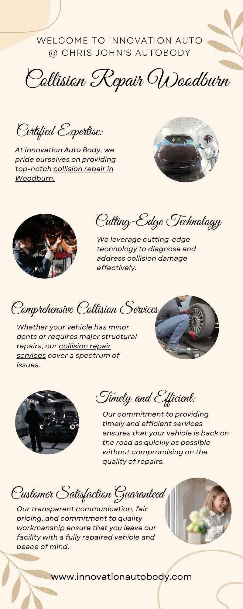 Collision Repair Woodburn Innovation Auto Body