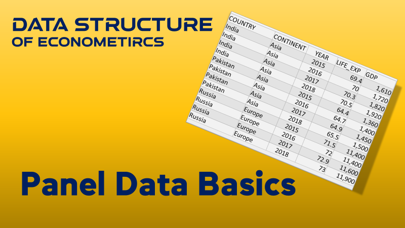 Panel Data. Data Structure of Finance and Economics… | by ZULFIQAR ALI ...