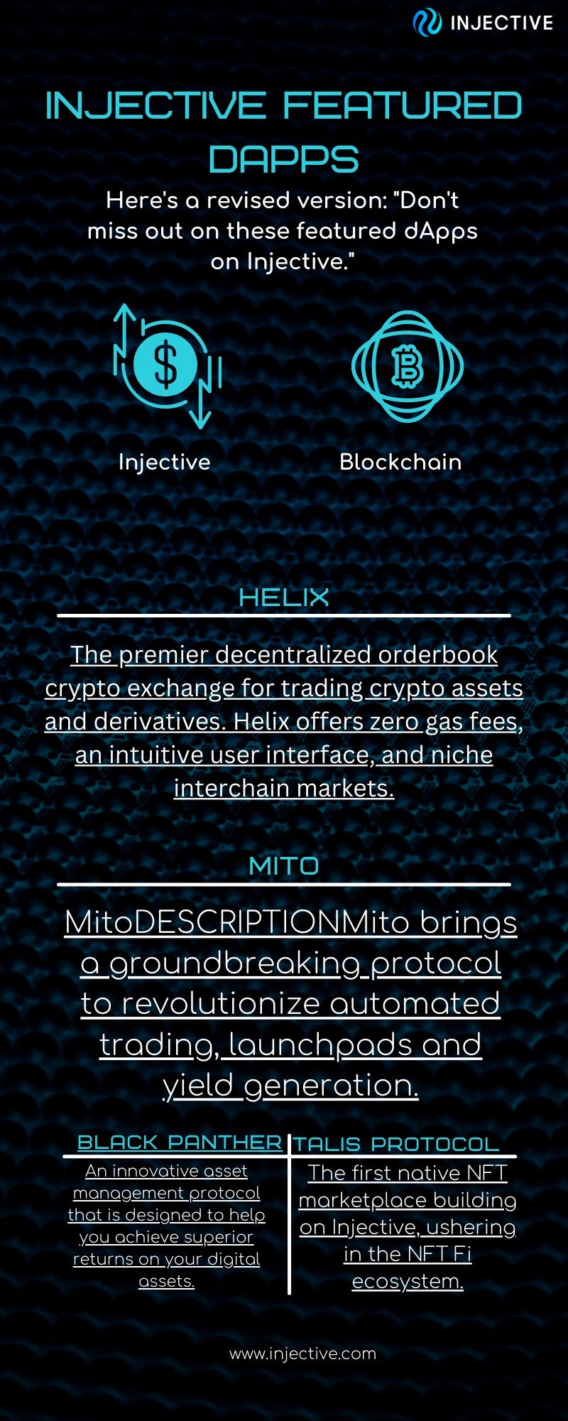 Exploring the Thriving Ecosystem of Featured dApps on Injective” | by ...