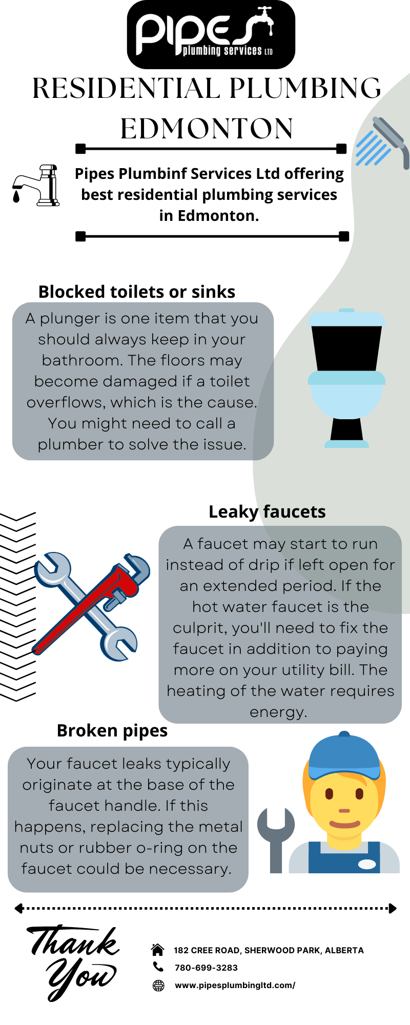 Residential Plumbing Edmonton Pipes Plumbing Services Ltd Medium