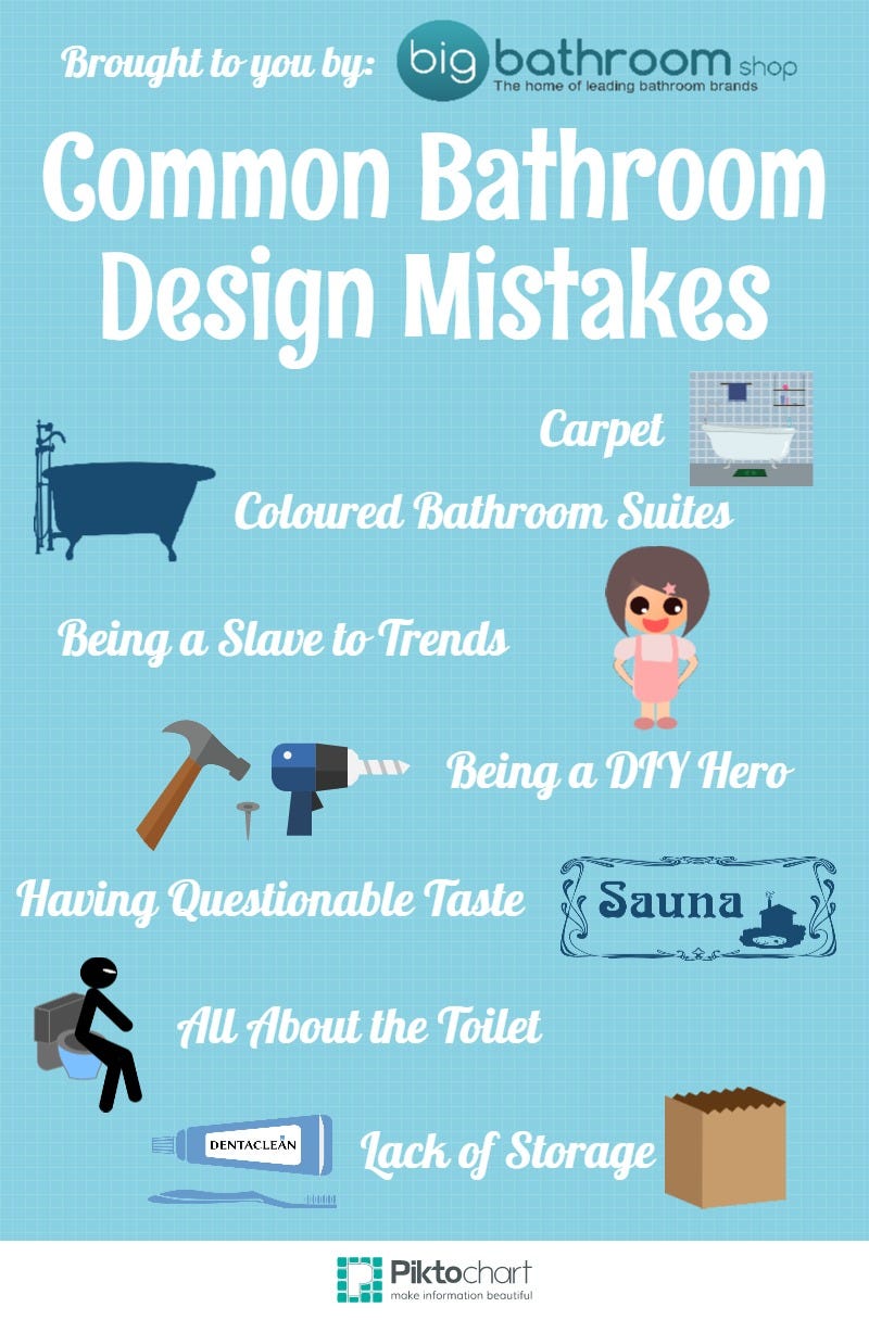 The Bathroom Design Mistakes Everybody Makes…Including You! | by ...
