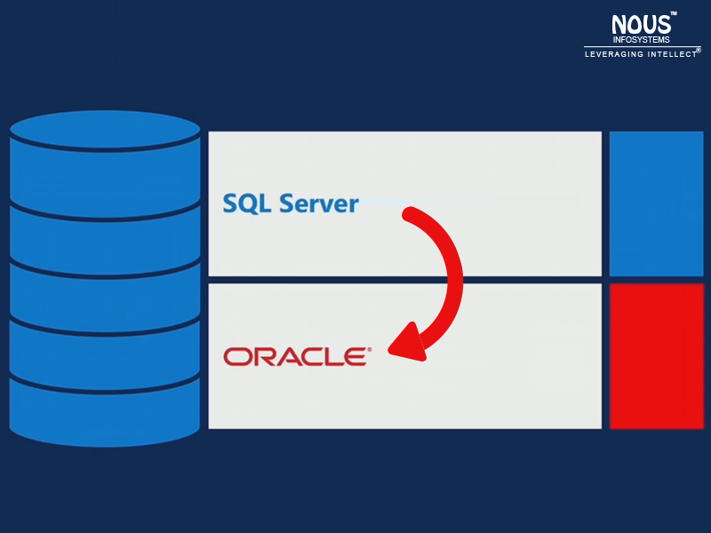SQL Server To Oracle/Oracle To SQL Server Migrations, Part, 40 OFF
