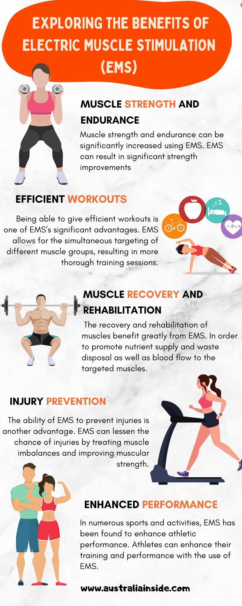 28 (Powerful) Benefits of Electrical Muscle Stimulation