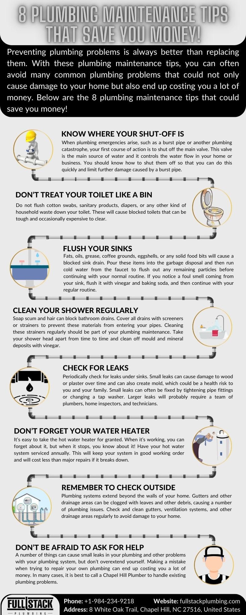 8 Plumbing Maintenance Tips That Save You Money! - FullStack