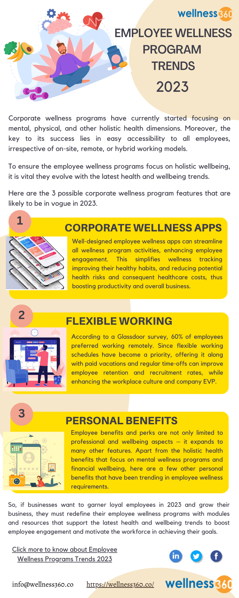 Rethink™ Relaunches Whil™ Platform for Employee Wellbeing