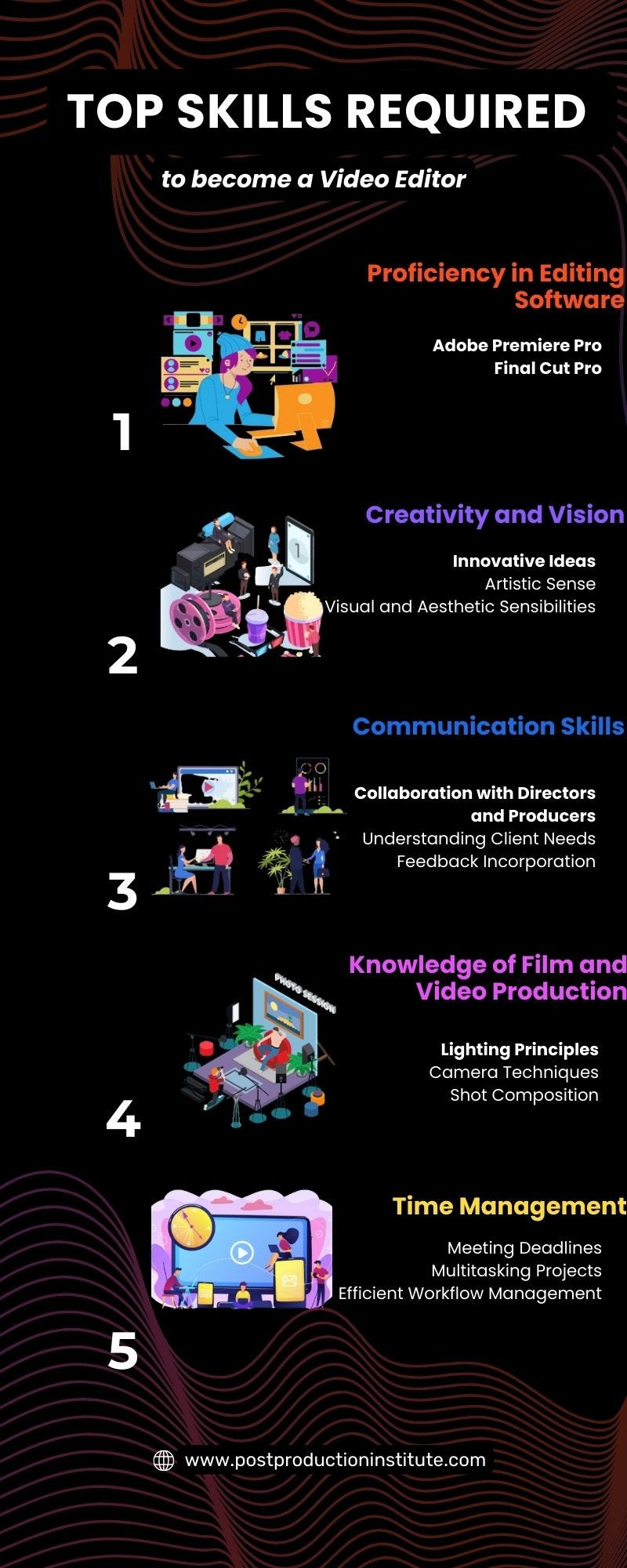 Top skills required to become a Video Editor - Post Production ...