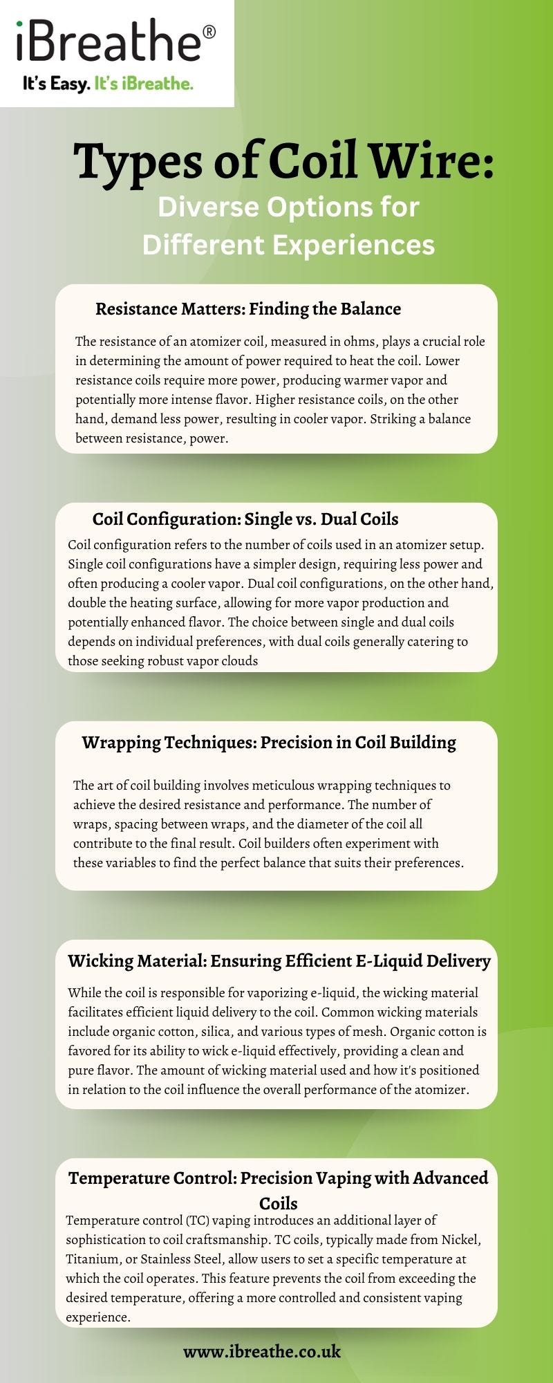 Types of Coil Wire Diverse Options for Different Experiences Alisha