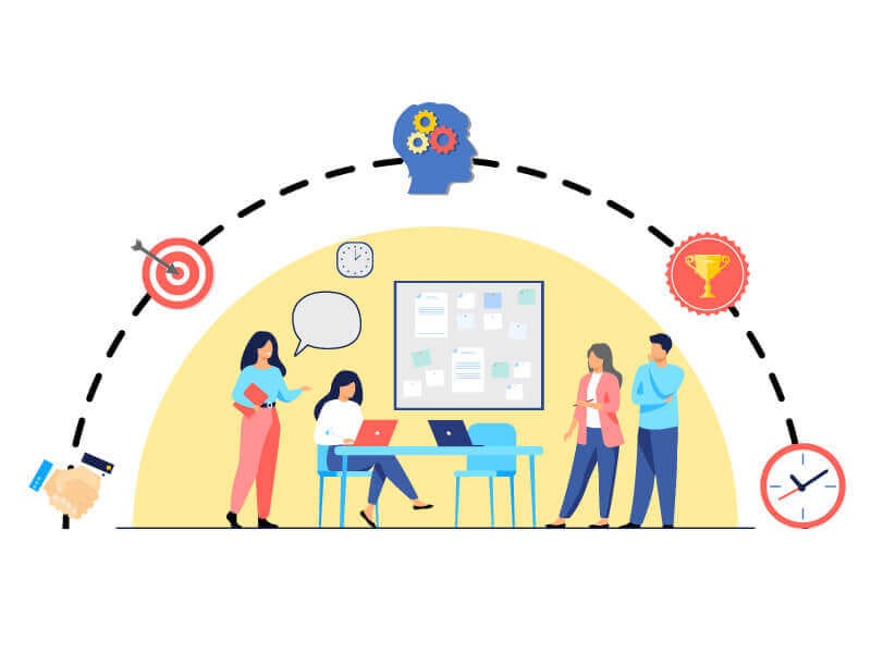 Importance of Organizational Behavior by Martin Charles Masil Medium