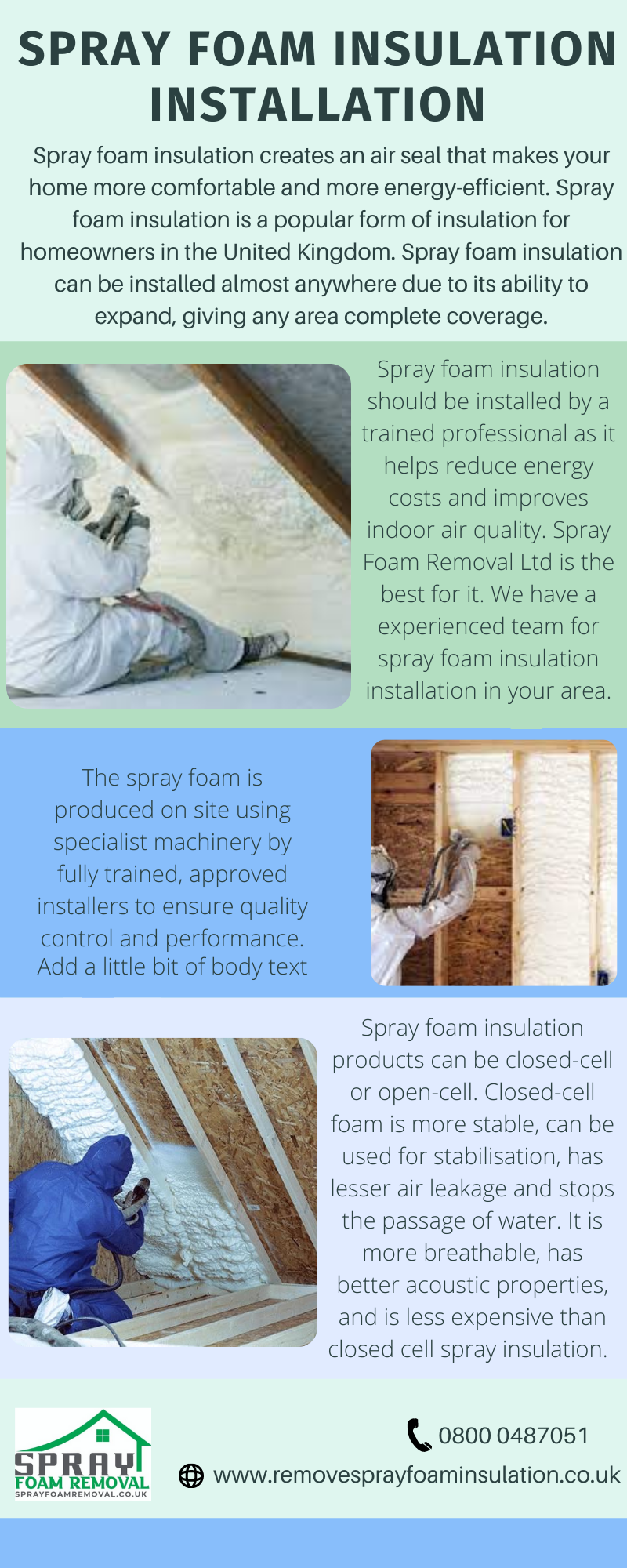 Spray Foam Insulation, Total Home Performance