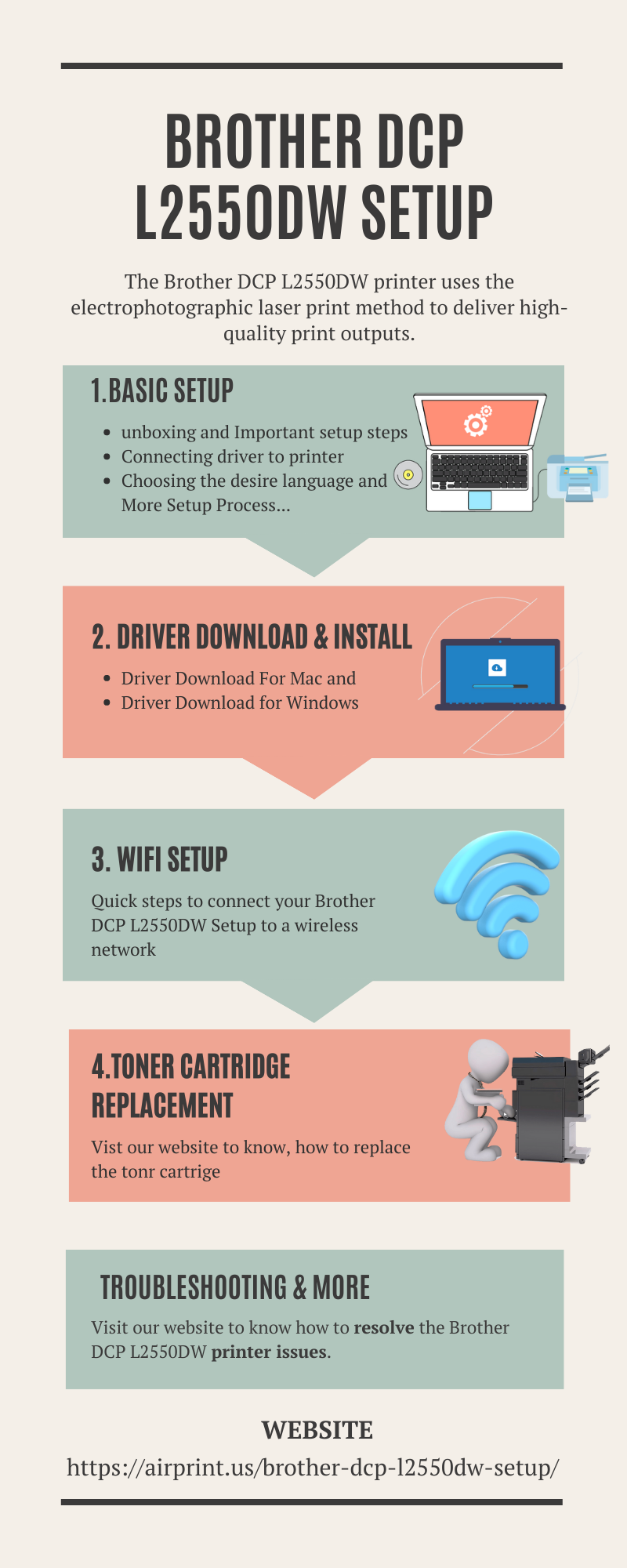 Fix BROTHER DCP L2550DW Setup For Mac And Windows — Airprint.us