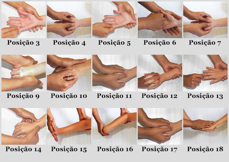 Massagistas SP — Massagem nas Mãos | by Portal das Massagistas  Massagistastop | Medium