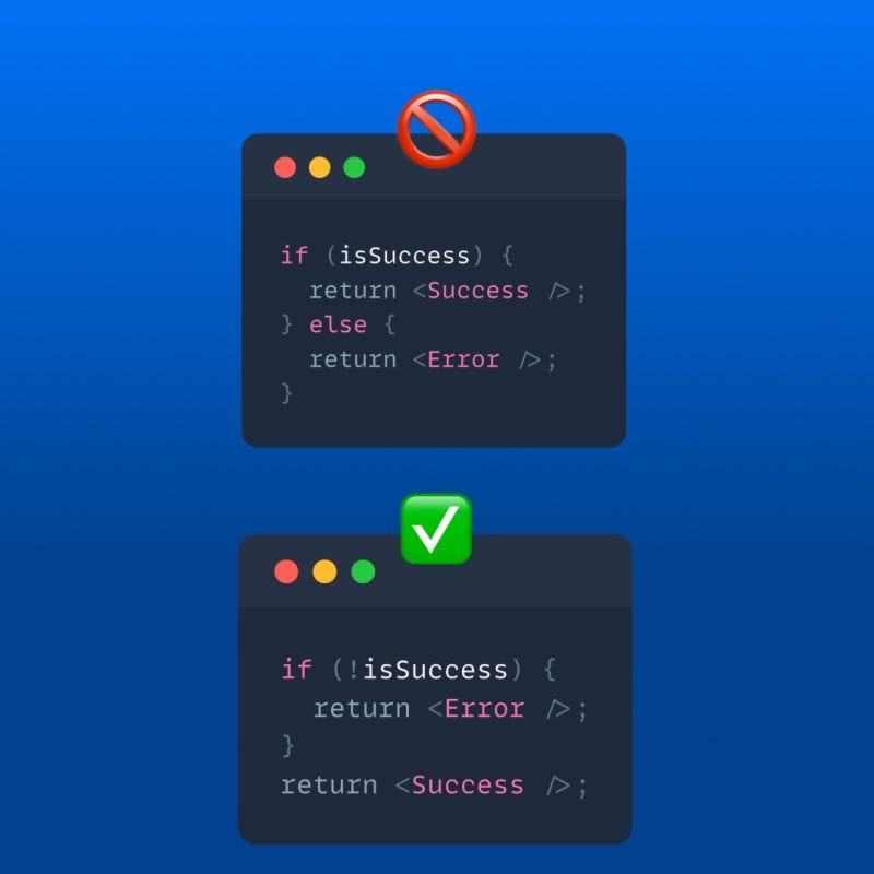 🚫 Messy code vs Clean and readable code | by Mykyta Kurochka | Medium