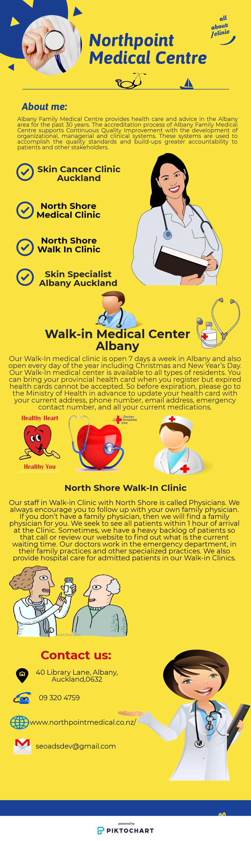 North-point Medical Center- Best Infographic | by Northpoint Medical ...