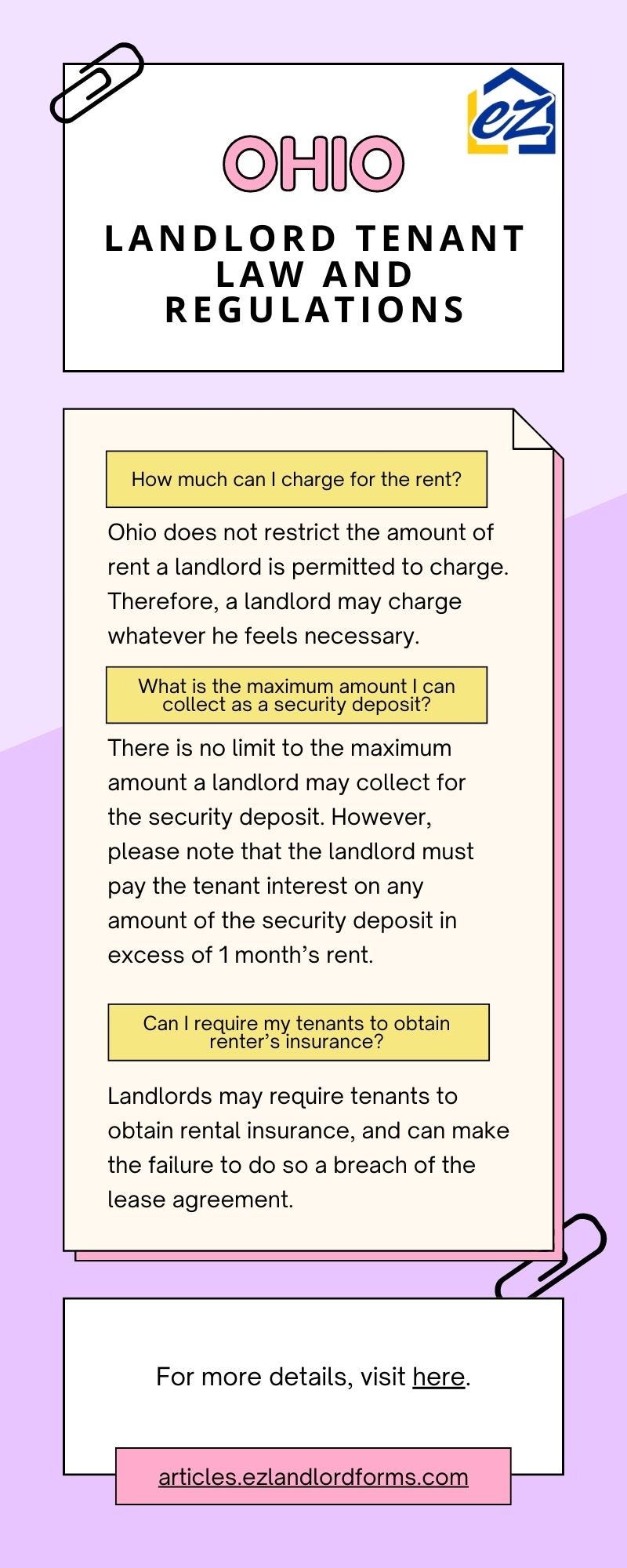 Overview of Ohio Landlord Rental Law ezLandlordForms Medium